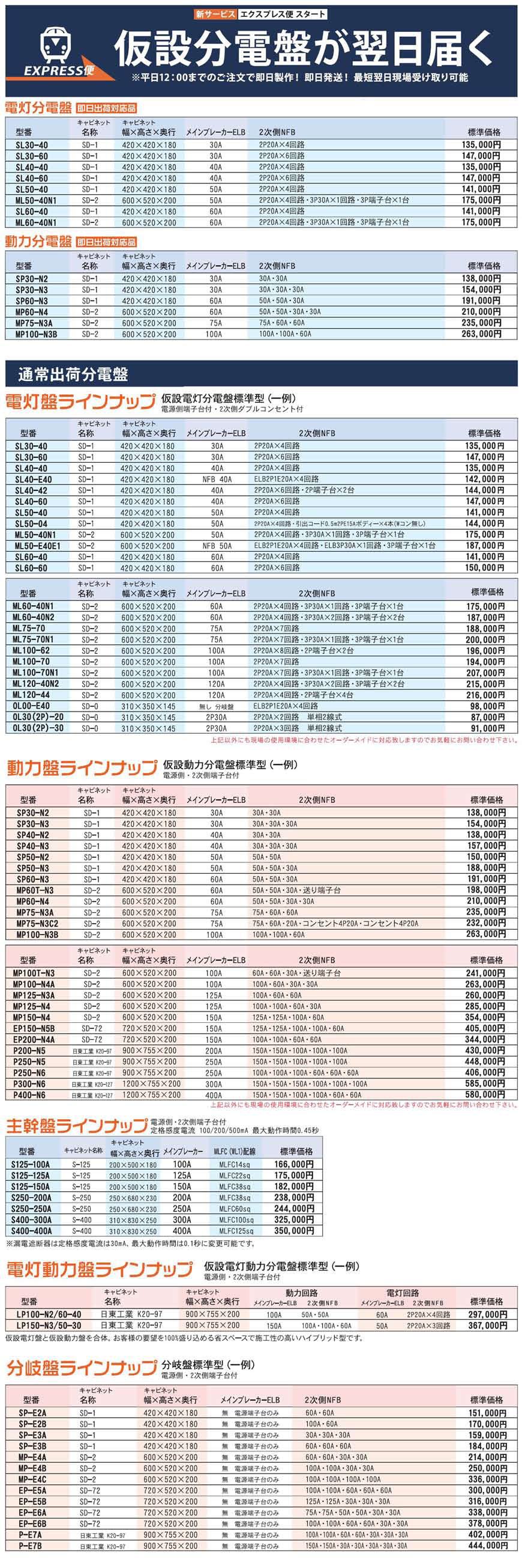 仮設分電盤仕様一覧表